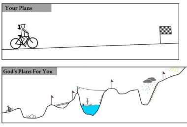 your-plan-vs-gods-plan-2